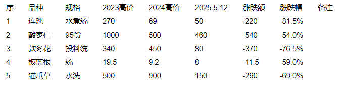 QQ截图20250519094733.png